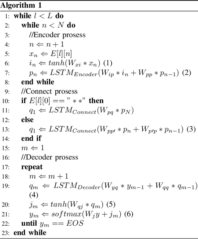 Figure 2 for Machine translation considering context information using Encoder-Decoder model