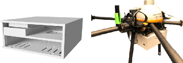 Figure 2 for Measurement Testbed for Radar and Emitter Localization of UAV at 3.75 GHz