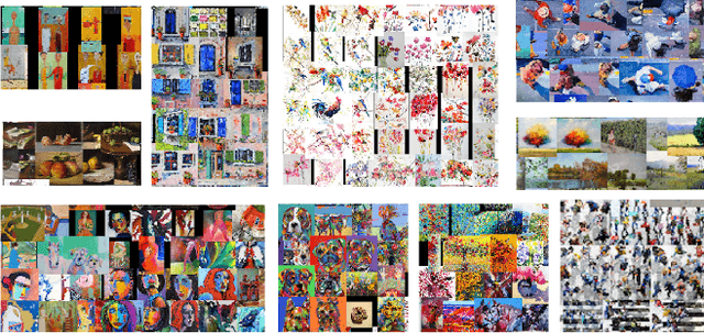 Figure 3 for CuratorNet: Visually-aware Recommendation of Art Images