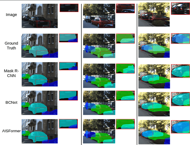 Figure 3 for AISFormer: Amodal Instance Segmentation with Transformer