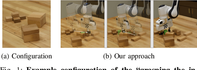 Figure 1 for A Deep Learning Approach to Grasping the Invisible