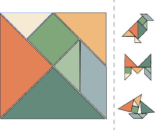 Figure 1 for Learning from the Tangram to Solve Mini Visual Tasks