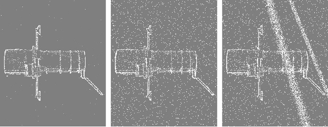 Figure 3 for Towards Bridging the Space Domain Gap for Satellite Pose Estimation using Event Sensing