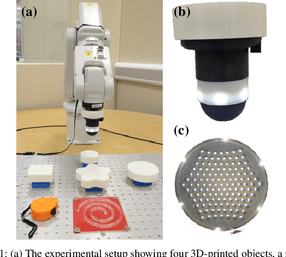 Figure 1 for Shear-invariant Sliding Contact Perception with a Soft Tactile Sensor