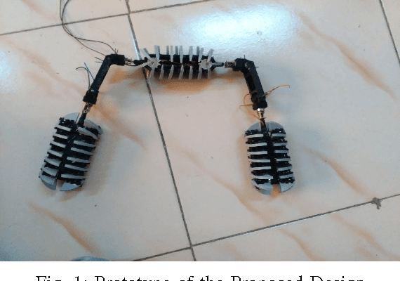 Figure 1 for Design and optimal springs stiffness estimation of a Modular OmniCrawler in-pipe climbing Robot