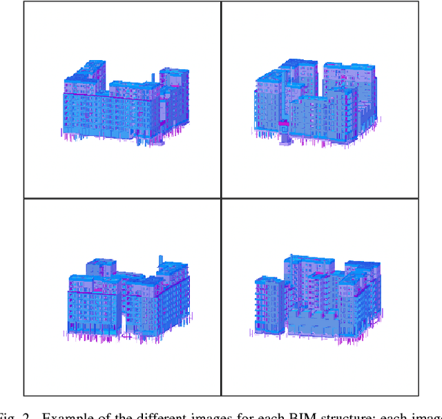 Figure 2 for Classification of Building Information Model (BIM) Structures with Deep Learning