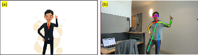 Figure 3 for LeRoP: A Learning-Based Modular Robot Photography Framework