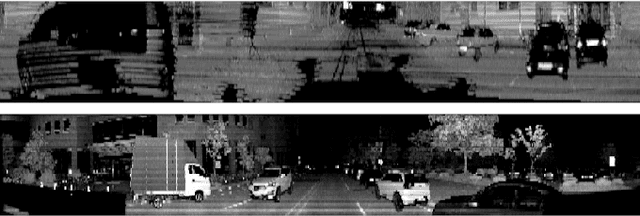 Figure 4 for On the descriptive power of LiDAR intensity images for segment-based loop closing in 3-D SLAM