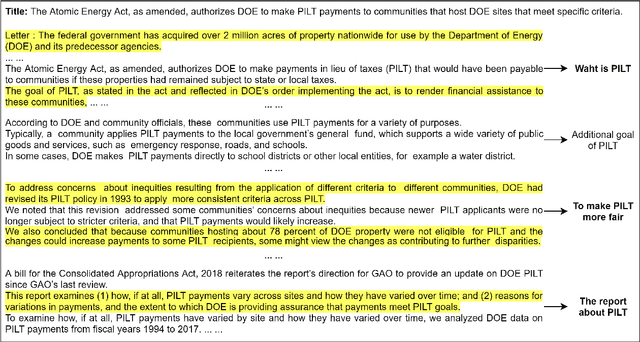 Figure 1 for An Efficient Coarse-to-Fine Facet-Aware Unsupervised Summarization Framework based on Semantic Blocks