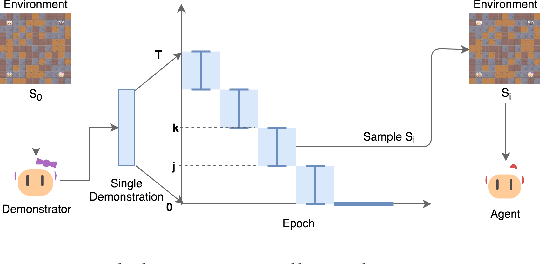 Figure 1 for Backplay: "Man muss immer umkehren"