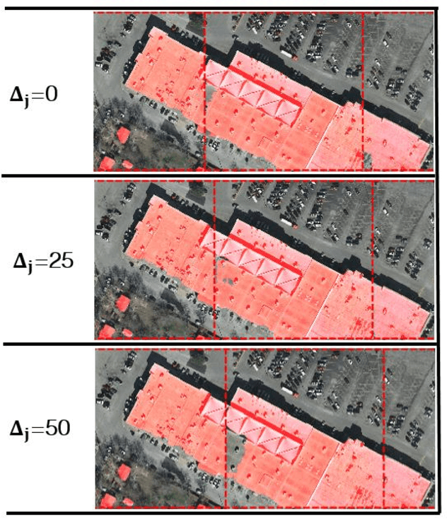Figure 2 for Dense labeling of large remote sensing imagery with convolutional neural networks: a simple and faster alternative to stitching output label maps