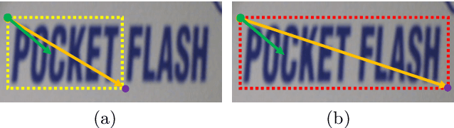 Figure 3 for Detecting Multi-Oriented Text with Corner-based Region Proposals