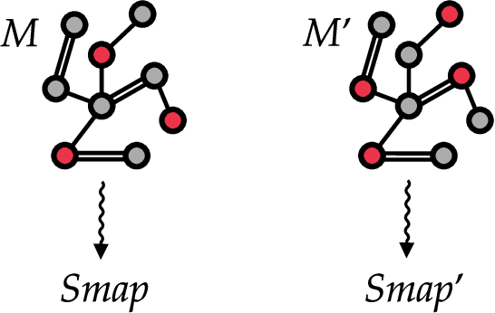 Figure 4 for Accelerating the identification of informative reduced representations of proteins with deep learning for graphs