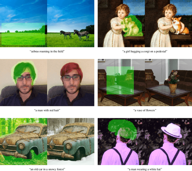 Figure 3 for GLIDE: Towards Photorealistic Image Generation and Editing with Text-Guided Diffusion Models