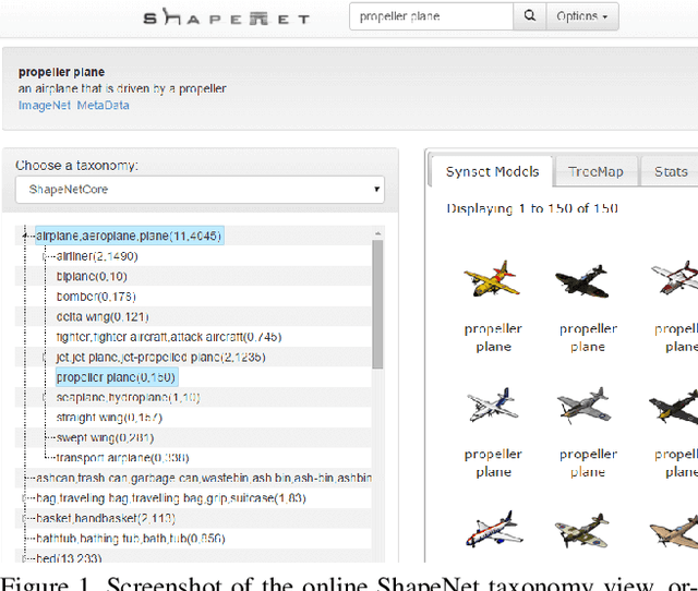 Figure 2 for ShapeNet: An Information-Rich 3D Model Repository