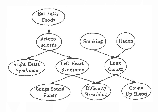 Figure 1 for Plan Recognition in Stories and in Life
