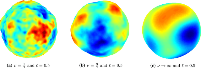 Figure 3 for Hilbert Space Methods for Reduced-Rank Gaussian Process Regression