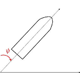 Figure 3 for Reinforcement Learning-Based Automatic Berthing System