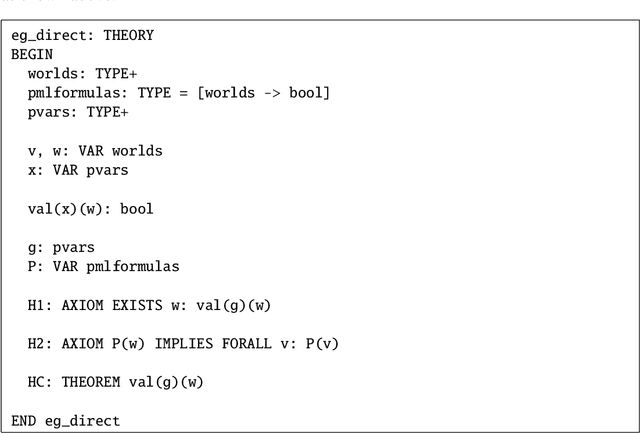 Figure 1 for PVS Embeddings of Propositional and Quantified Modal Logic