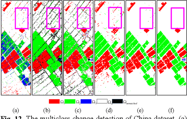 Figure 3 for Binary Change Guided Hyperspectral Multiclass Change Detection