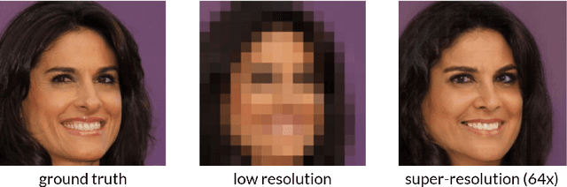 Figure 3 for Deep Learning and Synthetic Media