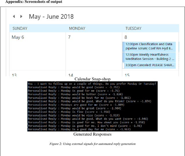 Figure 3 for Impersonation: Modeling Persona in Smart Responses to Email