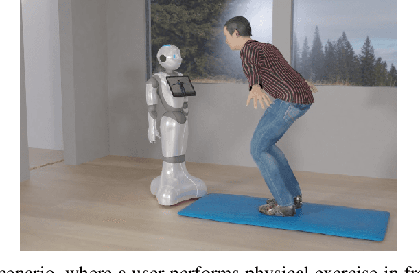 Figure 1 for Continual Learning from Synthetic Data for a Humanoid Exercise Robot