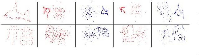 Figure 1 for Aligning Partially Overlapping Point Sets: an Inner Approximation Algorithm