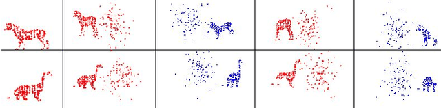 Figure 4 for Aligning Partially Overlapping Point Sets: an Inner Approximation Algorithm