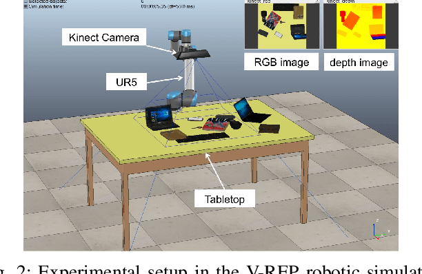 Figure 3 for MQA: Answering the Question via Robotic Manipulation