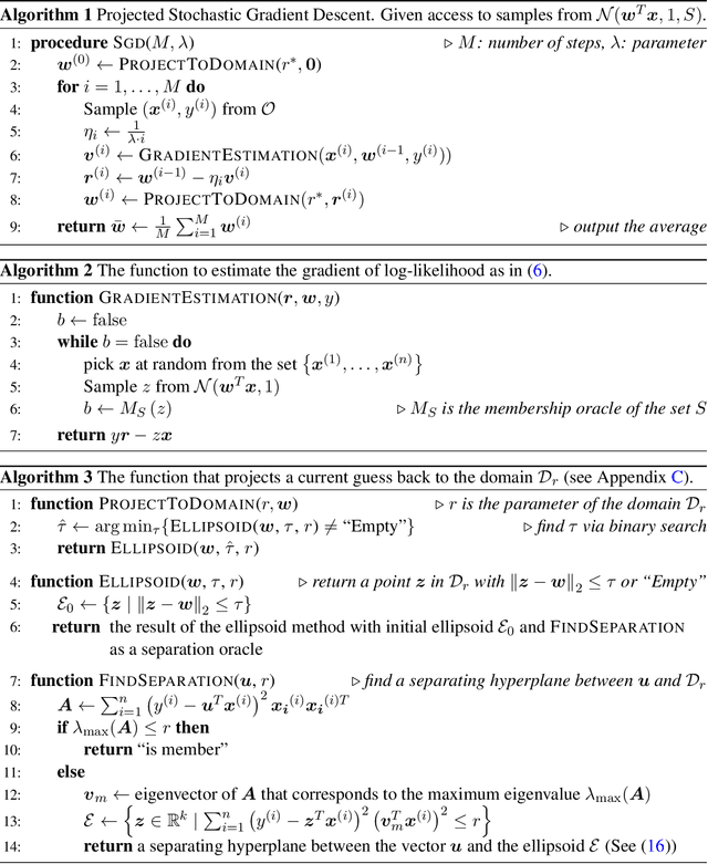 Figure 1 for Computationally and Statistically Efficient Truncated Regression
