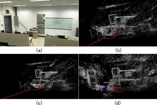 Figure 1 for ORBBuf: A Robust Buffering Method for Collaborative Visual SLAM