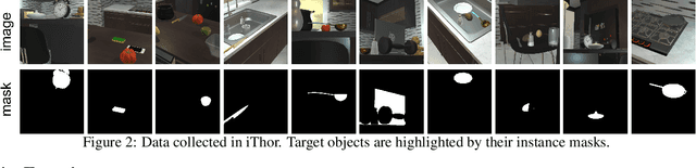 Figure 3 for Object Pursuit: Building a Space of Objects via Discriminative Weight Generation