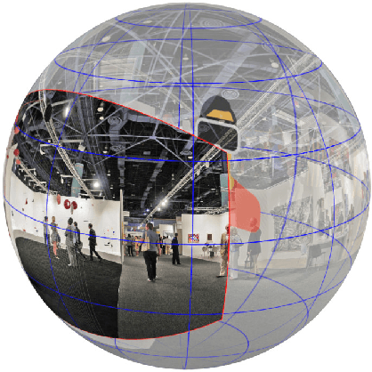 Figure 1 for Fine granularity access in interactive compression of 360-degree images based on rate adaptive channel codes