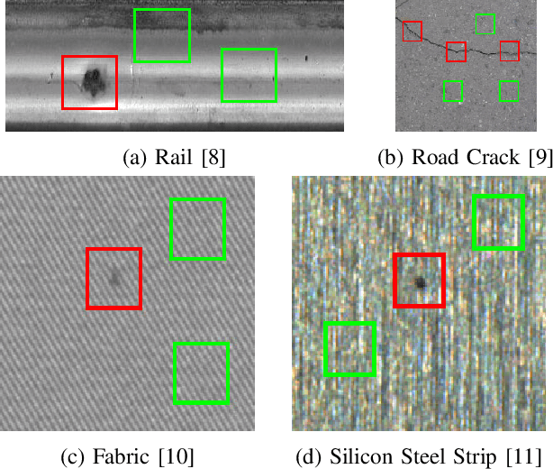 Figure 1 for Extremal Region Analysis based Deep Learning Framework for Detecting Defects