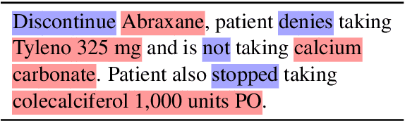 Figure 1 for End-to-end Joint Entity Extraction and Negation Detection for Clinical Text