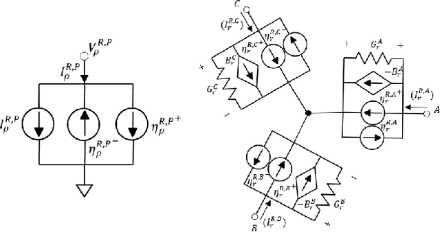 Figure 4 for Combined Transmission and Distribution State-Estimation for Future Electric Grids