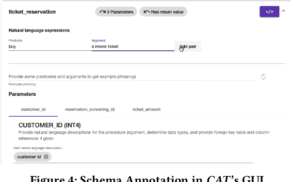 Figure 4 for Demonstrating CAT: Synthesizing Data-Aware Conversational Agents for Transactional Databases