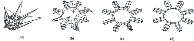 Figure 1 for Stress-Plus-X (SPX) Graph Layout