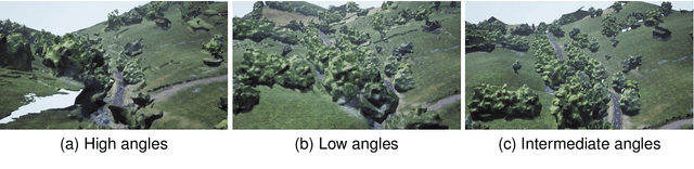 Figure 4 for A simulation environment for drone cinematography