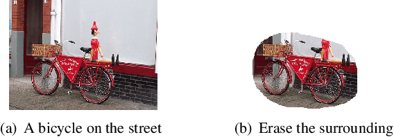 Figure 1 for Selective Convolutional Network: An Efficient Object Detector with Ignoring Background