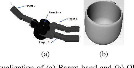 Figure 3 for Grasp Planning for Flexible Production with Small Lot Sizes based on CAD models using GPIS and Bayesian Optimization