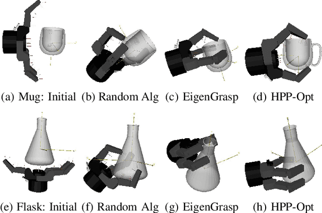 Figure 4 for Grasp Planning for Flexible Production with Small Lot Sizes based on CAD models using GPIS and Bayesian Optimization