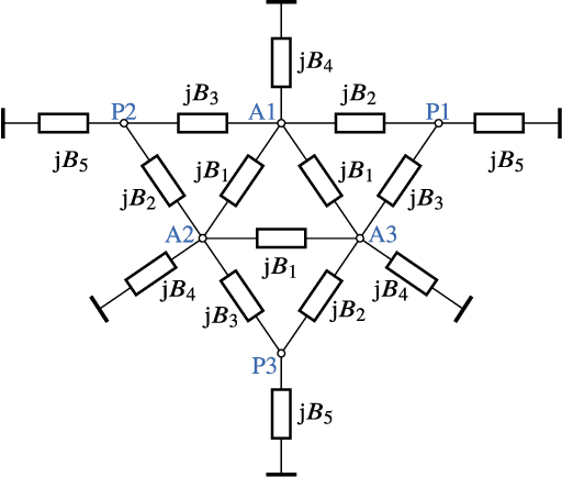 Figure 3 for Compact Uniform Circular Quarter-Wavelength Monopole Antenna Arrays with Wideband Decoupling and Matching Networks