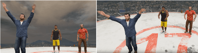 Figure 4 for People Tracking and Re-Identifying in Distributed Contexts: Extension Study of PoseTReID