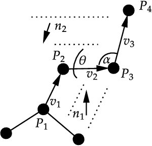 Figure 4 for Structure-aware generation of drug-like molecules