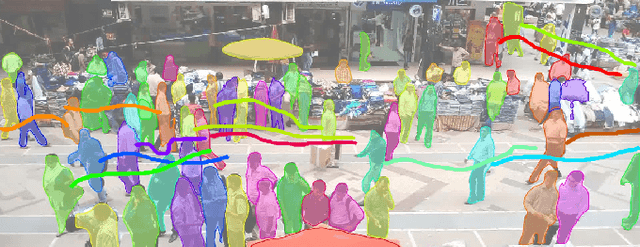 Figure 1 for DensePeds: Pedestrian Tracking in Dense Crowds Using Front-RVO and Sparse Features