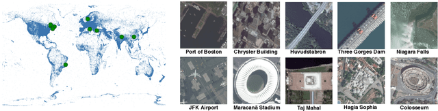 Figure 1 for Learning to Interpret Satellite Images in Global Scale Using Wikipedia