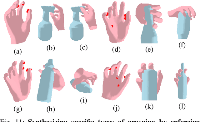 Figure 3 for Synthesizing Diverse and Physically Stable Grasps with Arbitrary Hand Structures by Differentiable Force Closure Estimation