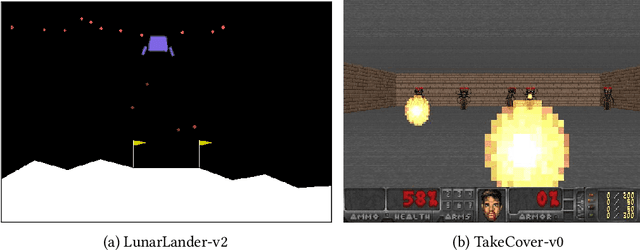 Figure 4 for Training Agents using Upside-Down Reinforcement Learning